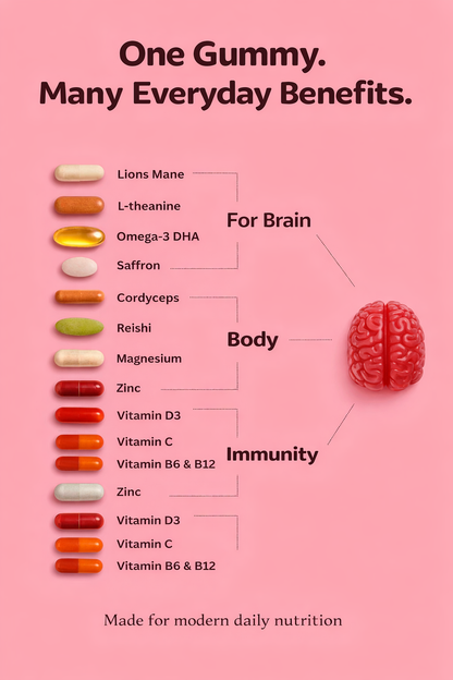 MUSH IQ Focus Gummies